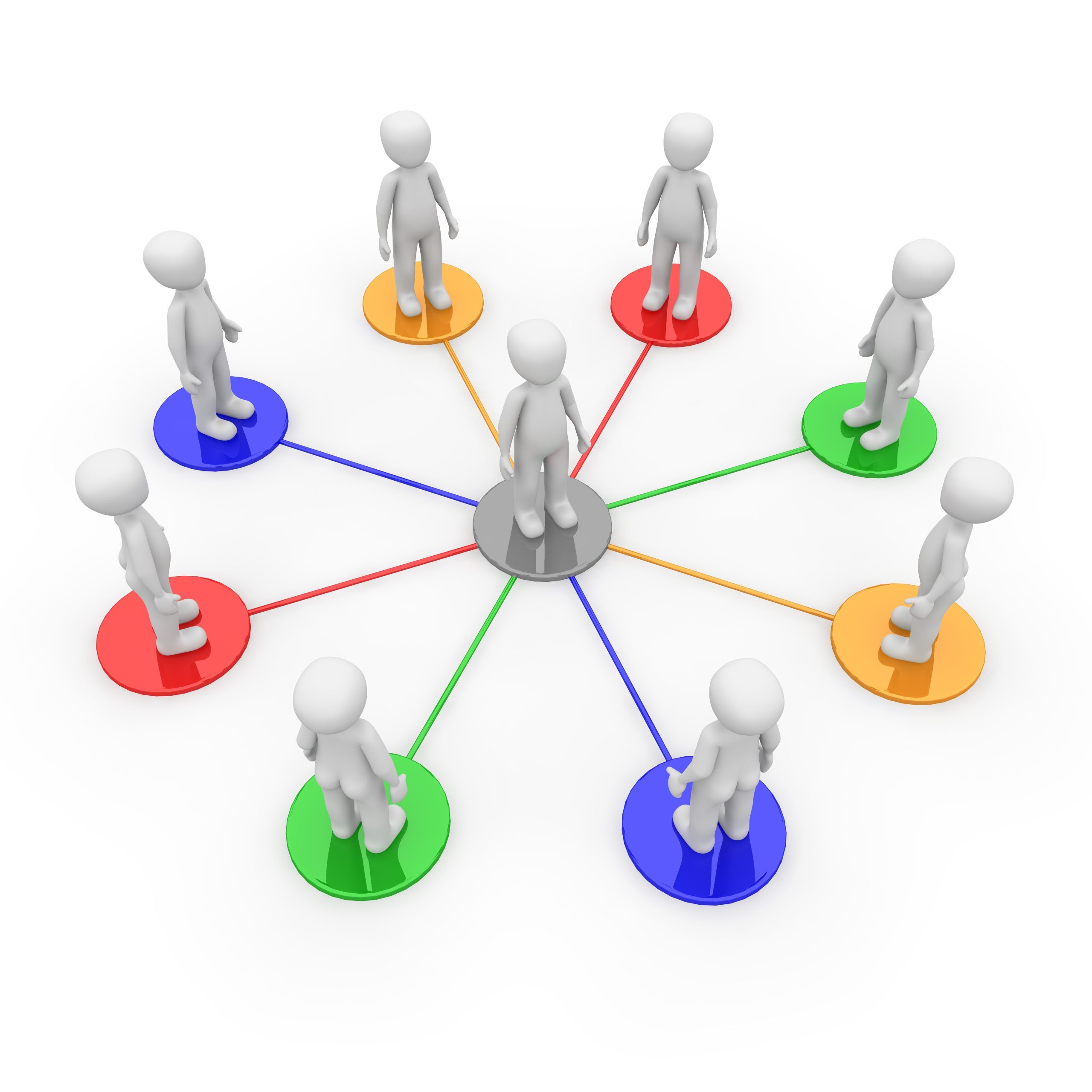 contact mensen netwerk